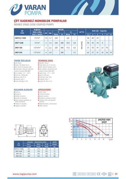 Varan 2hcp 200 Çift Kademeli Pik Döküm Santrifüj Pompa 4 Hp / 3 Kw, Trifaze 380 V, 60 Mss, 15 M3/h