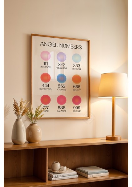 Aura Serisi Ahşap Çerçeveli Poster, Tablo No:4