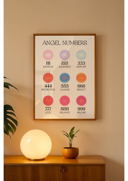 Aura Serisi Ahşap Çerçeveli Poster, Tablo No:4