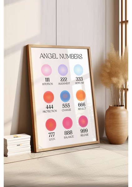Aura Serisi Ahşap Çerçeveli Poster, Tablo No:4