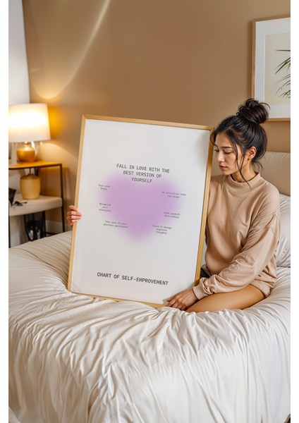 Aura Serisi Ahşap Çerçeveli Poster, Tablo NO:113 modelleri