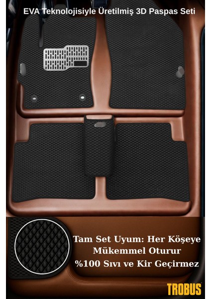 Hyundai İX35 2010–2015 Eva 3D Paspas Seti Siyah