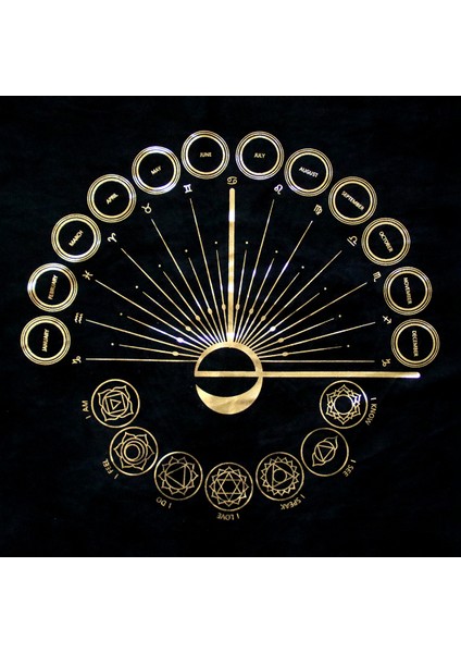Kumral Tarzı Kayıp Orman 80 Kartlı Tarot Destesi Ikinci Baskı - Hemlock Yayıncılar E-Ticaret Oyun Kartları Keşif Oyunu Orakül Gizli Gerçekler Falları (Yurt Dışından)
