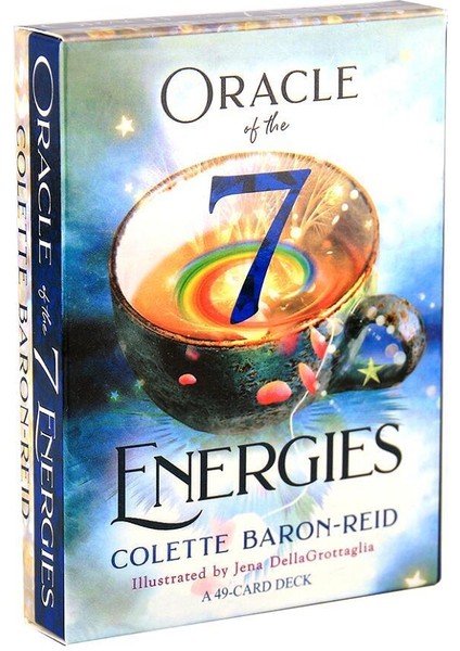 Yeşil Stil Yeni Ruh Hakikat Kendini Farkındalık Kartları Günlük Sorular Hayatınızı Dönüştürecek Tarot Falı Oracle Kartlar Pdf Kılavuz Ile (Yurt Dışından)