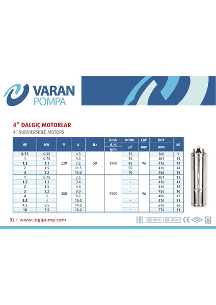 Varan 1 Hp/ 0.75 Kw Tek Motor | Trifaze 380 V | 4" Derin Kuyu Pompası Sondaj Motoru | Vtm 1-T