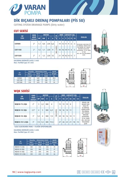 Varan Wqk 30-7-2.2qg Bıçaklı Foseptik Dalgıç Pompa 3 Hp / 2.2 Kw, Trifaze 380 V, 15 Mss, 36 M3/h