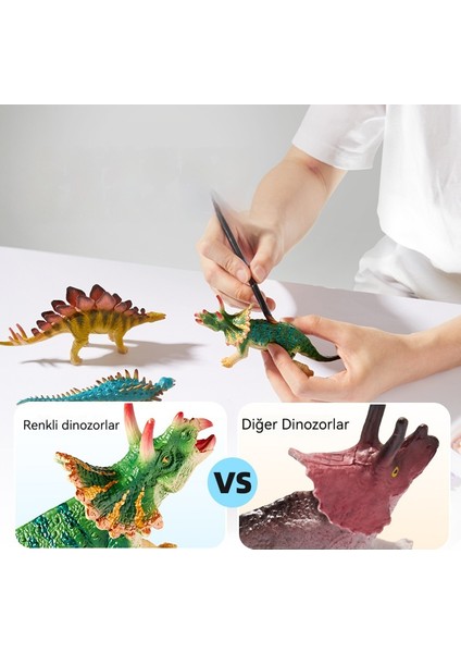 Çocuklar Için Hayvan Jurassic Dinozor Modeli Simülasyonu Tyrannosaurus Rex Dinozor Dünyası 8'li Paket (Yurt Dışından)
