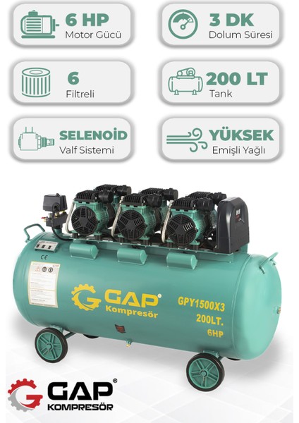 Hava Kompresörü Yüksek Emişli Yağsız Teknoloji 200LT GPY1500X3 /200