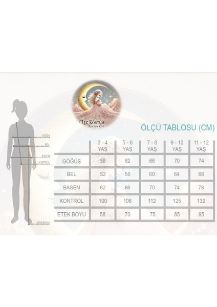 Kız Çocuk Maşa Doğum Günü Kostümü Maşa Kostümü modelleri