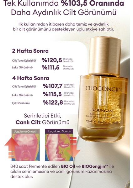 Kırışıklık Karşıtı, Aydınlık ve Canlı Görünüm Sunan Ampul CHOGONGJIN Youngan Jin Brightening Ampoule indirimleri
