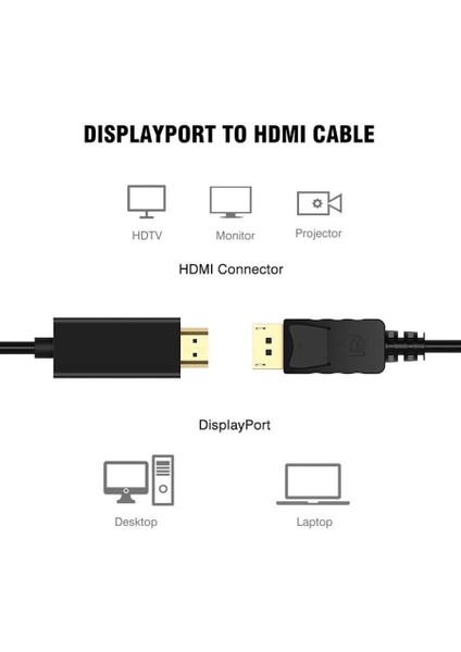 Displayport To HDMI Çevirici Dönüştürücü Adaptör Kablosu 1.8 Metre