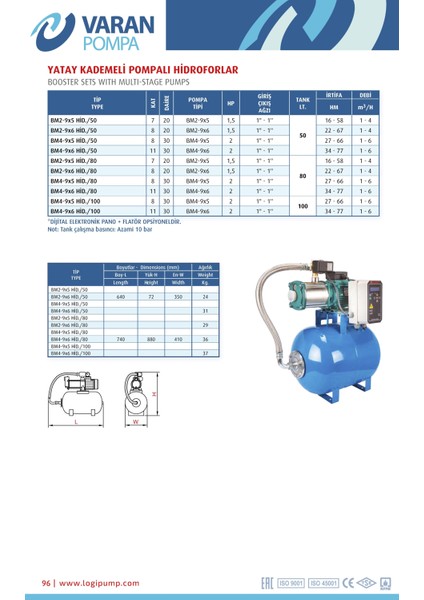 Varan BM2-9x6 HID/80 LT Tanklı Yatay Kademeli Hidrofor 3 HP / 2.2 kW, Monofaze 220 V, 43 - 67 Mss