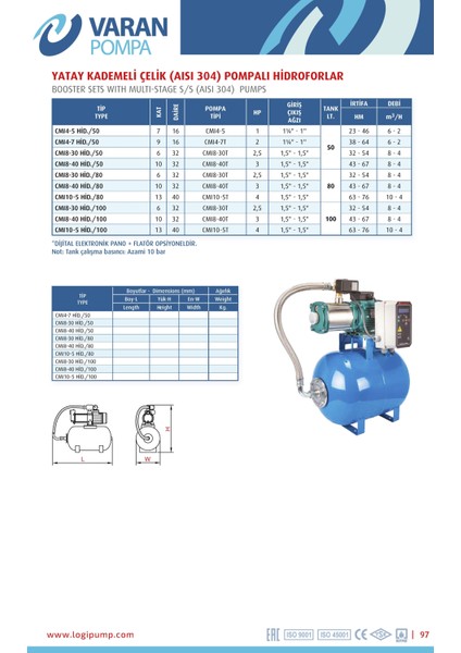 Varan CMI4-7 HID/50 LT Paslanmaz Kademeli Hidrofor 2 HP / 1.5 kW, Trifaze 380 V, 38 - 64 Mss