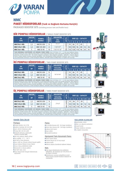 Varan HMC10x1 HID Paslanmaz Tek Pompalı Hidrofor 5 HP / 3.75 kW, Trifaze 380 V, 116 Mss, 8 m3/h modelleri