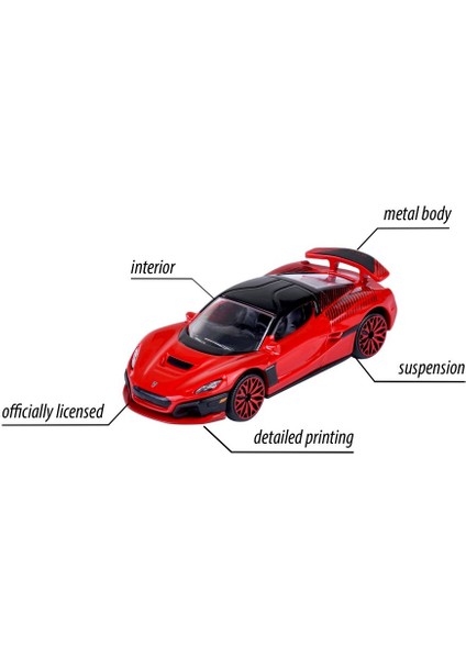 Rimac Nevera Edition Rainbow indirimleri