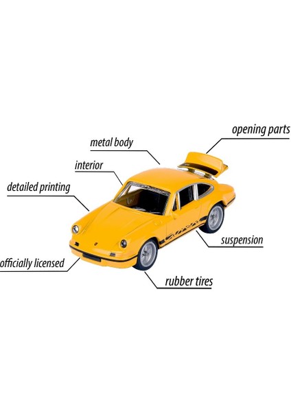 Premium Porsche 911 Carrera Rs 2.7 indirimleri