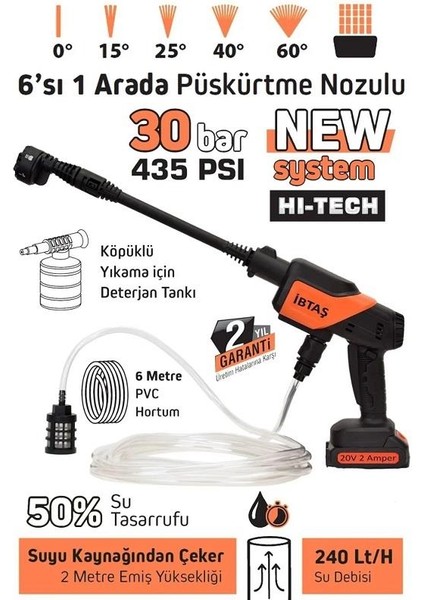 Max Extra MX5050 Akülü Motosiklet Yıkama 30 Bar 20V fiyatları