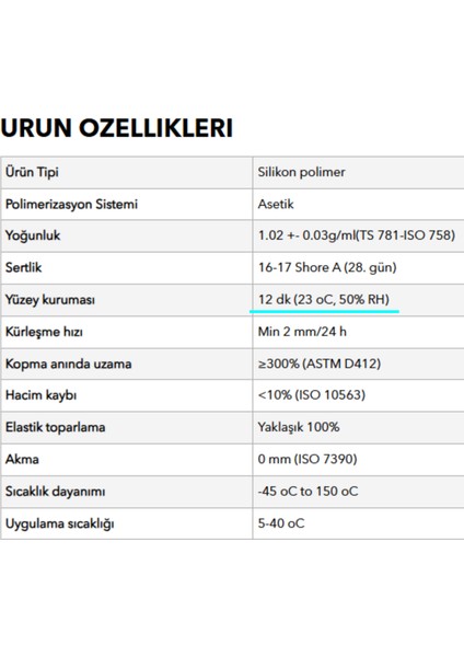 Küf Tutmaz Kararmaz Mutfak ve Banyo Silikonu Şeffaf 2 Adet + Silikon Tabancası
