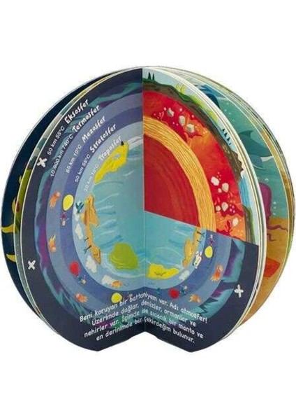 Gürbüz 11012 Kitap Atlas Dünyamız modelleri