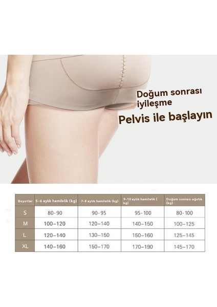 Hamile Kadınlar Pelvik Kayış Doğum Sonrası Iyileşme Yok (Yurt Dışından) fırsatları