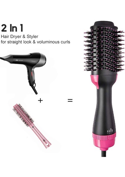 Çok Fonksiyonlu Negatif Iyon Kıvırcık Saç (Yurt Dışından) fırsatları