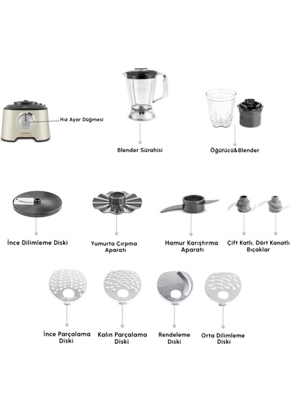 Mastermaid Power Multifunctional 10 in 1 Red Mutfak Robotu, Blender Seti 2000w