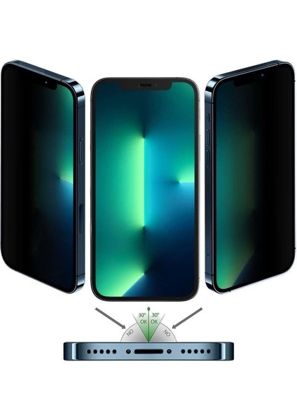 Samsung Galaxy A33- Uyumlu Privacy Hayalet -Gizli Temperli Cam Ekran Koruyucu - Anti Static Esd Hd