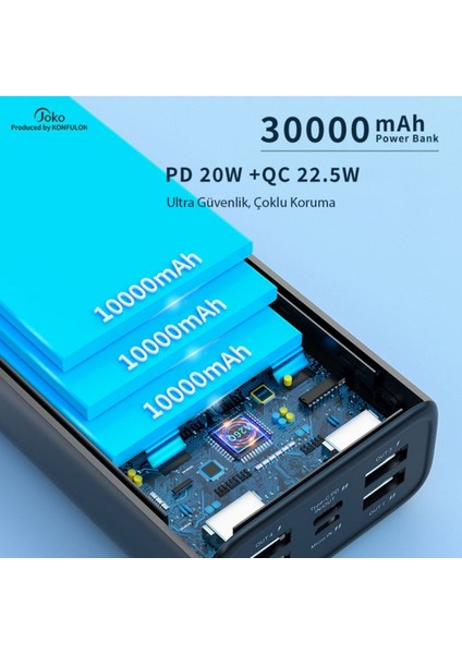 A26Q 30000MAH Powerbank 20W Hızlı Şarj Type-C ve 5 Çıkışlı Taşınabilir Güç Kaynağı