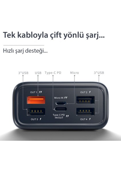 A26Q 30000MAH Powerbank 20W Hızlı Şarj Type-C ve 5 Çıkışlı Taşınabilir Güç Kaynağı