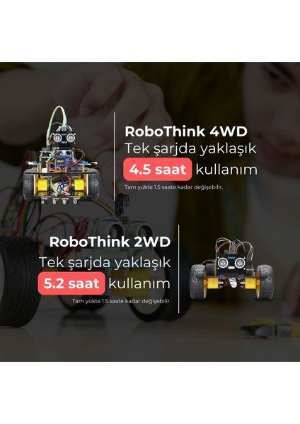 Power Upgrade Kit Robothink Setler Için Şarj Edilebilir Güç Kiti