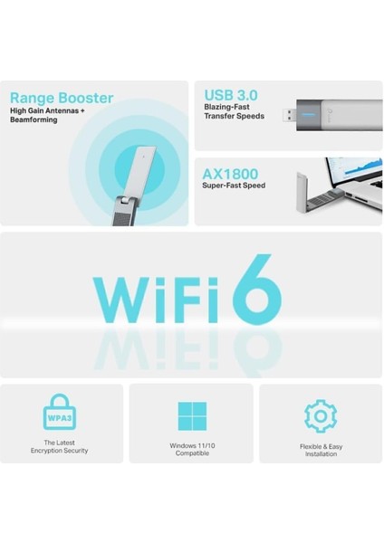 Archer TX20UH 1800 Mbps Wifi 6 Kablosuz USB Adaptör AX1800