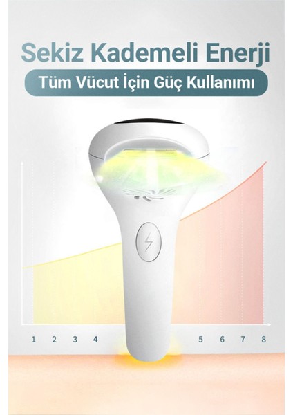 Epilasyon Cihazı / Ipl Buz Lazer 900000 Atım TF-001