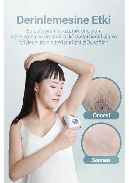 Epilasyon Cihazı / Ipl Buz Lazer 900000 Atım TF-001