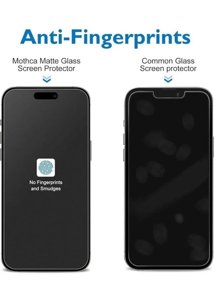 Oppo Reno 5 Uyumlu Mat Seramik Nano Kırılmaz Ekran Koruyucu - Anti Static Parmak Izi Bırakmaz