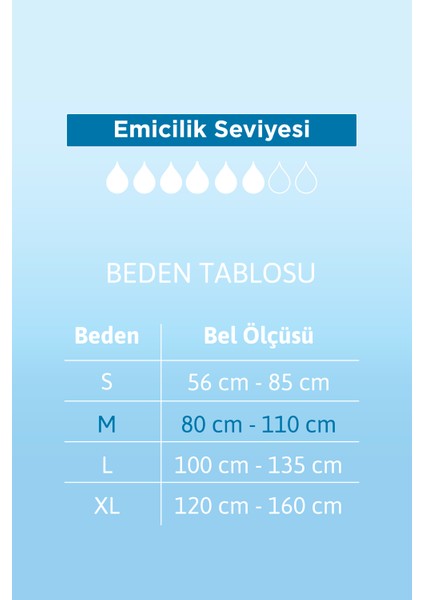 Proskin Pants Extra Emici Külot 6 Damla M 60 Adet indirimleri