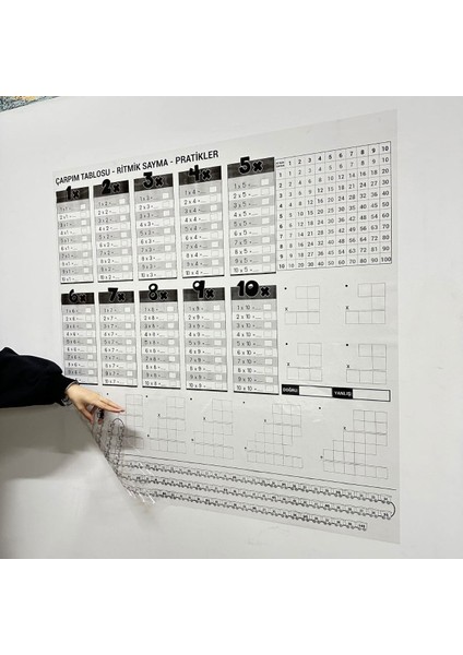 Buffer® Çarpım Tablosu Ezberleme Manyetik Duvar Stickerı 105 x 100 cm