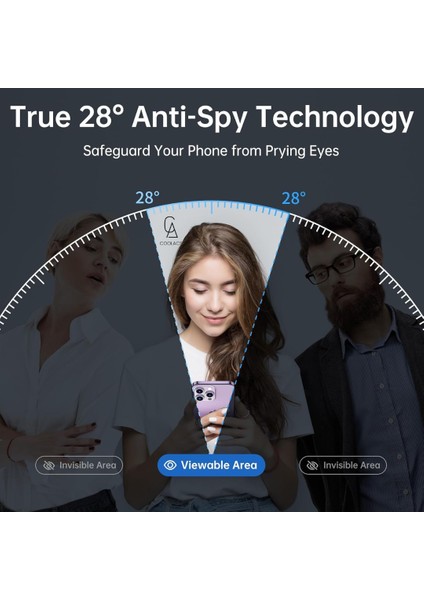 Samsung Galaxy A16 ile Uyumlu Soft Yumuşak Telefon Kılıfı ve Hayalet Privacy Ekran Koruyucu Seti fırsatları