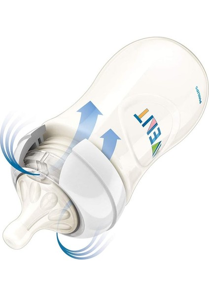 260 ml Plastik Biberon 1AY+ 3lü Set Cam Değildir