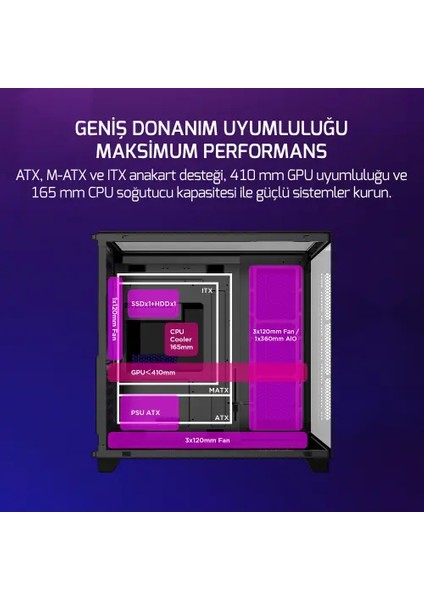 Topglass Siyah 4X120MM Infinity Fan Temperli Cam Kasa