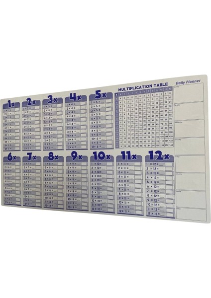 Statik Akıllı Kağıt Ingilizce Çarpım Tablosu 100X56 Cm(1 Adet Silgili Kalemli)