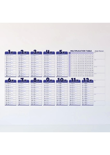 Statik Akıllı Kağıt Ingilizce Çarpım Tablosu 100X56 Cm(1 Adet Silgili Kalemli)