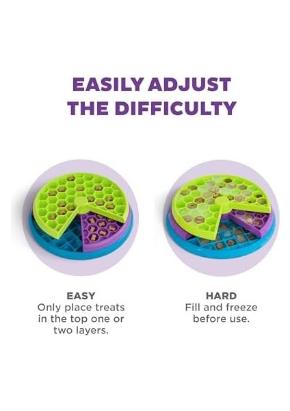 Hound Nina Ottosson Lickin' Layers - Köpekler Için Interaktif Zeka Oyuncağı - Daha Yavaş Yeme Hızı Için modelleri