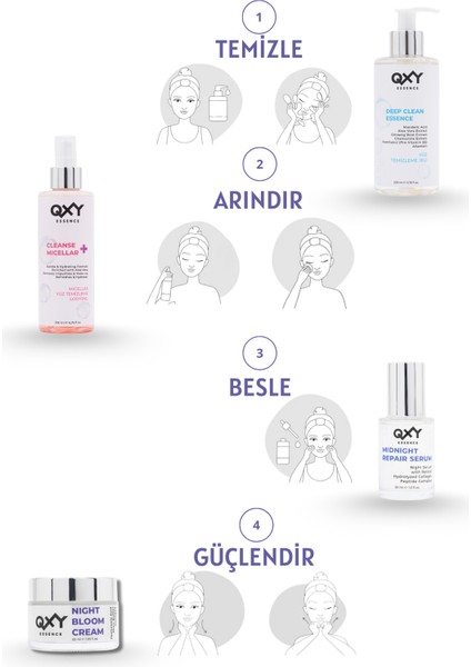 Night Bloom Cream - Yaşlanmaya Karşı Onarıcı Gece Kremi - Soft Touch - Hyaluronic Acid + Shea Butter + Collagen - Cam Kavanoz 50 ml