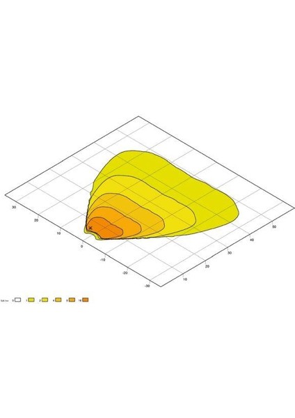 Off-Road LED Tepe Lamba 12V-24V BL350 1GJ958040-501 modelleri