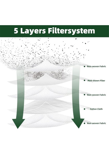 12 Adet 53292 Tip Q/c Hazneli Vakum Torbaları 200 400 600 700 800 Serisi Temizleyici Yedek Torbası (Yurt Dışından) fiyatları