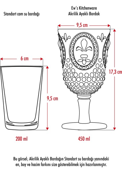 Akrilik Füme 6'lı Kadeh & Su Meşrubat Kahve Yanı Bardağı 450 ml ( Cam Değildir ) fırsatları