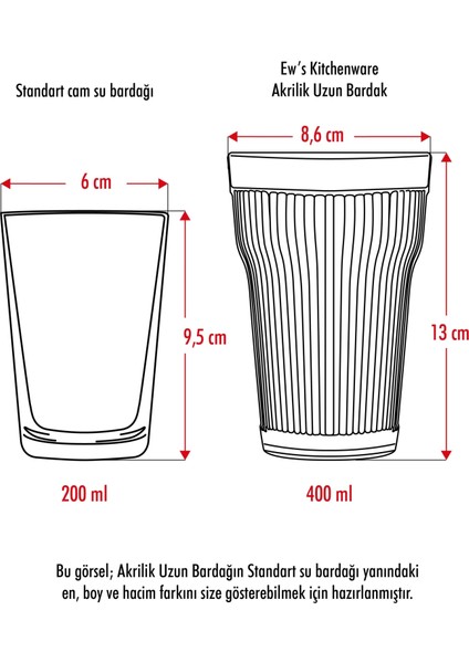 Akrilik Beyaz 6'Lı Uzun Bardak & Su Meşrubat Bardağı 400 Ml ( Cam Değildir ) fırsatları