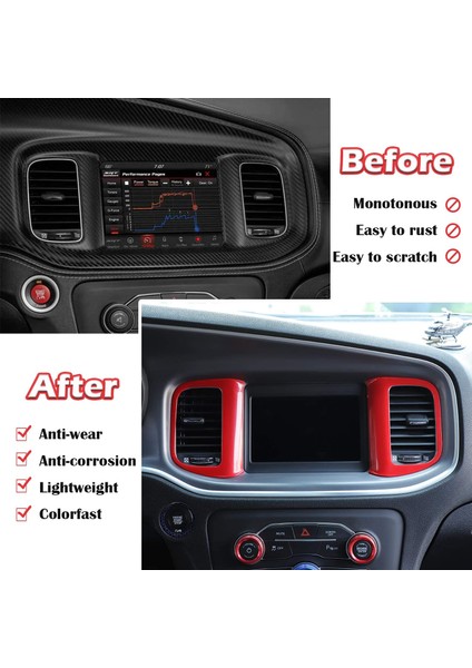Hava Çıkışı Trim Kapağı Klima Merkezi Kontrol Ac Panel Havalandırma Trimi 2015-2021 Dodge Şarj Cihazı Aksesuarları, Kırmızı (Yurt Dışından) modelleri