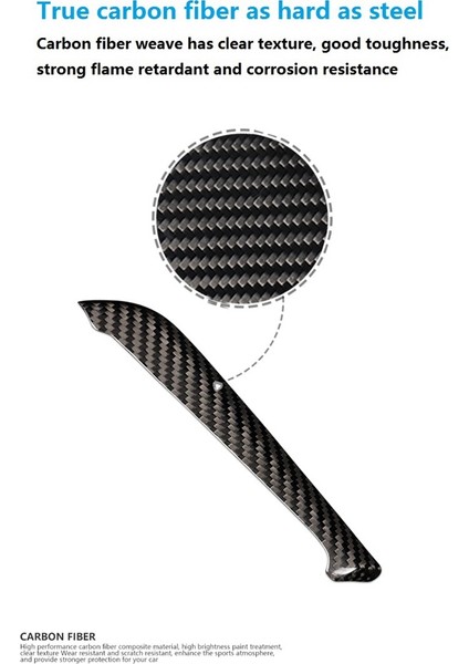 Gerçek Karbon Fiber Araba Hava Çıkış Havalandırma Kapağı Trim Çerçeve -Bmw 5 6 Serisi G30 G31 G38 2018-2022 Aksesuarları, Sol Taraf (Yurt Dışından) fırsatları