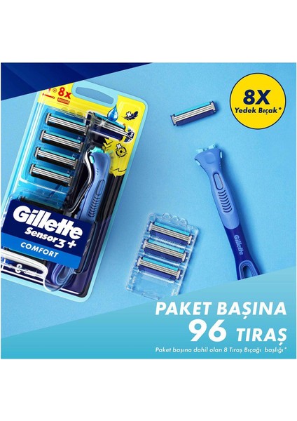 Sensor 3 Plus Comfort Makine + 8 Bıçak -2 Adet